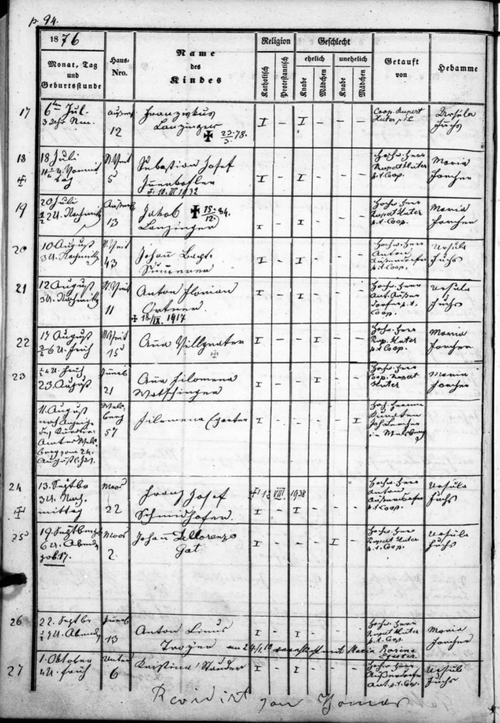 Historical church register in tabular format — the type of document HTR excels at reading